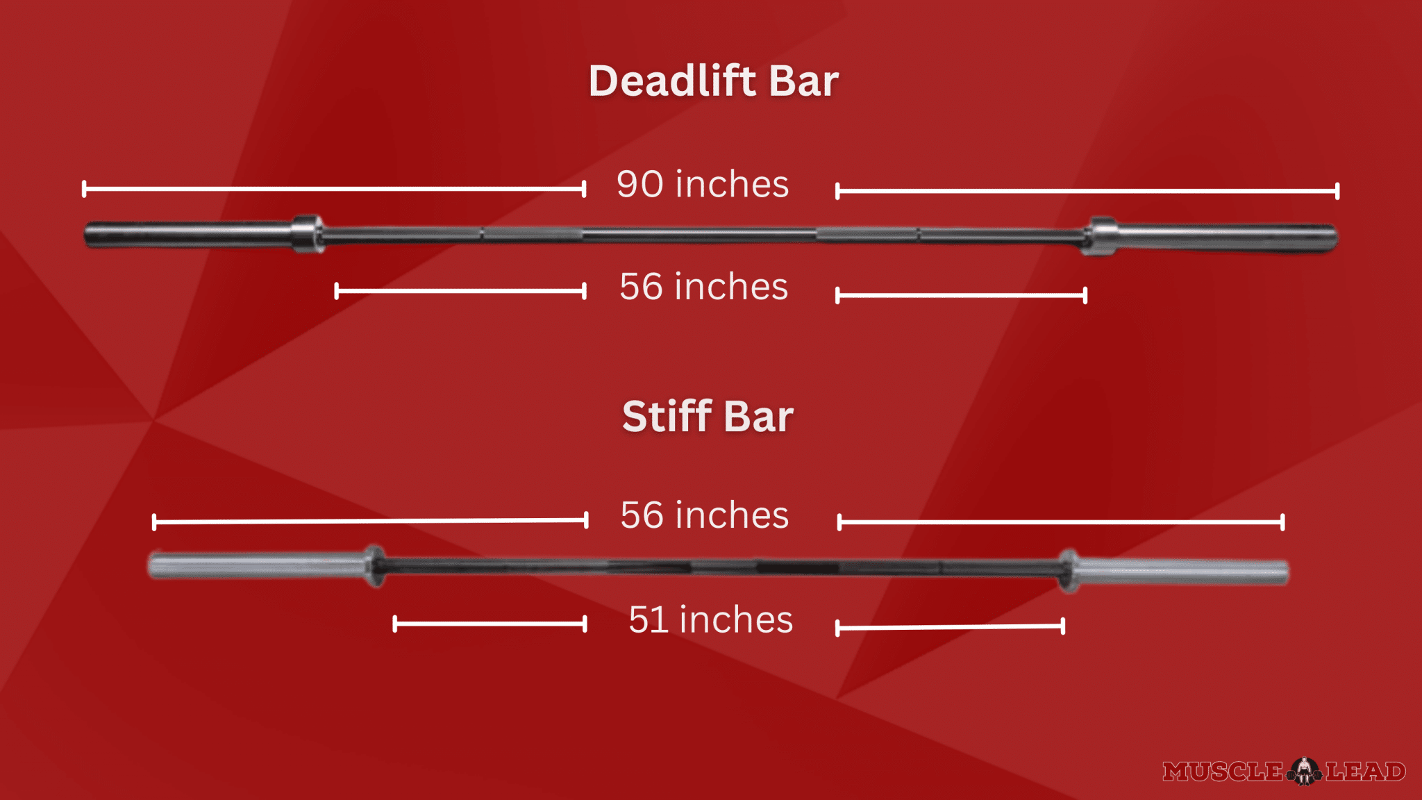 Deadlift Bar vs Stiff Bar 7 Surprising Differences